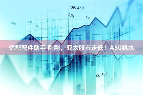 优配配件助手 刚刚，亚太股市走低！A50跳水