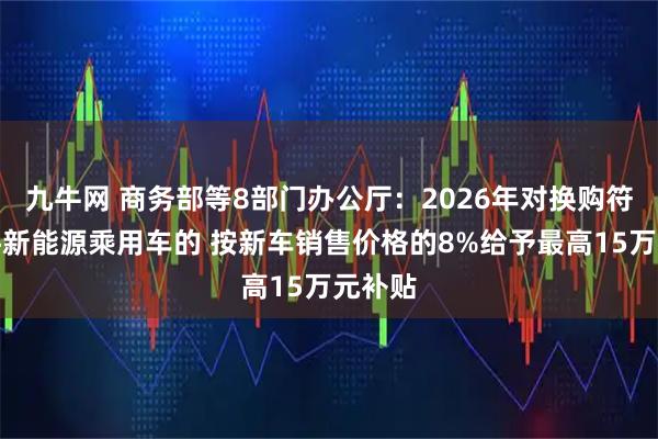 九牛网 商务部等8部门办公厅：2026年对换购符合条件新能源乘用车的 按新车销售价格的8%给予最高15万元补贴